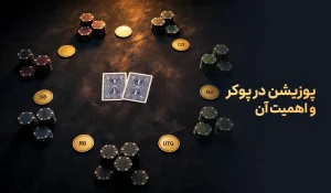 مفهوم ICM و تصمیم گیری در تورنمنت ها